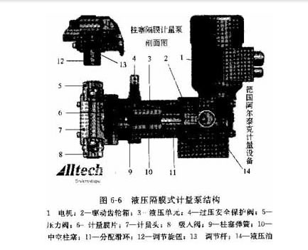 四川混凝剂PAC的配制和使用要领